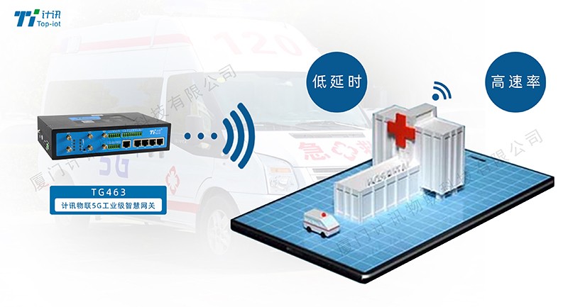 5G工业网关移动医疗车
