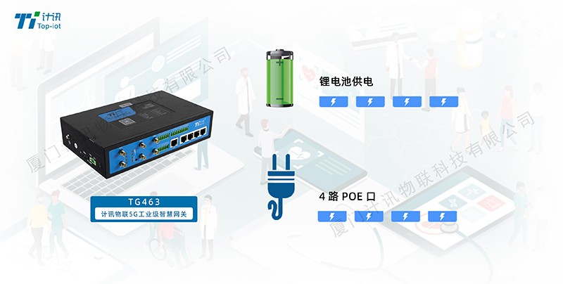 5G工业网关移动医疗车